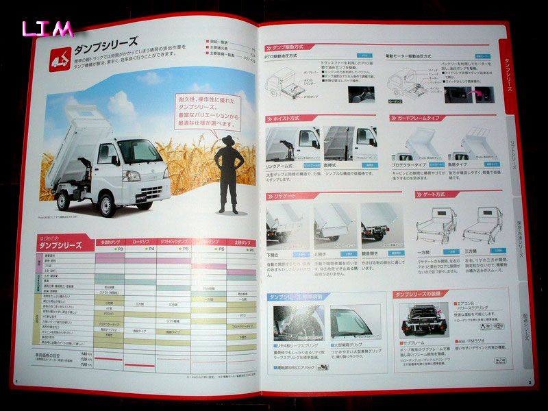 Epcdata daihatsu catalog